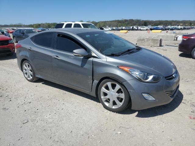 Продажа на аукционе авто 2013 Hyundai Elantra, vin: 5NPDH4AE5DH437724, номер лота: 53362065