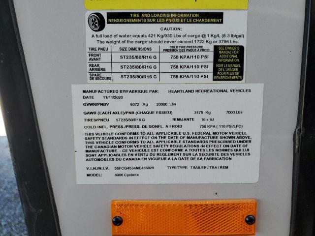 Продажа на аукционе авто 2021 Hrtl Cyclone, vin: 5SFCG4534ME455829, номер лота: 53293635