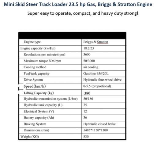 Продажа на аукционе авто 2025 Other Heavy Equipment Skid Steer, vin: 3810442, номер лота: 53306385