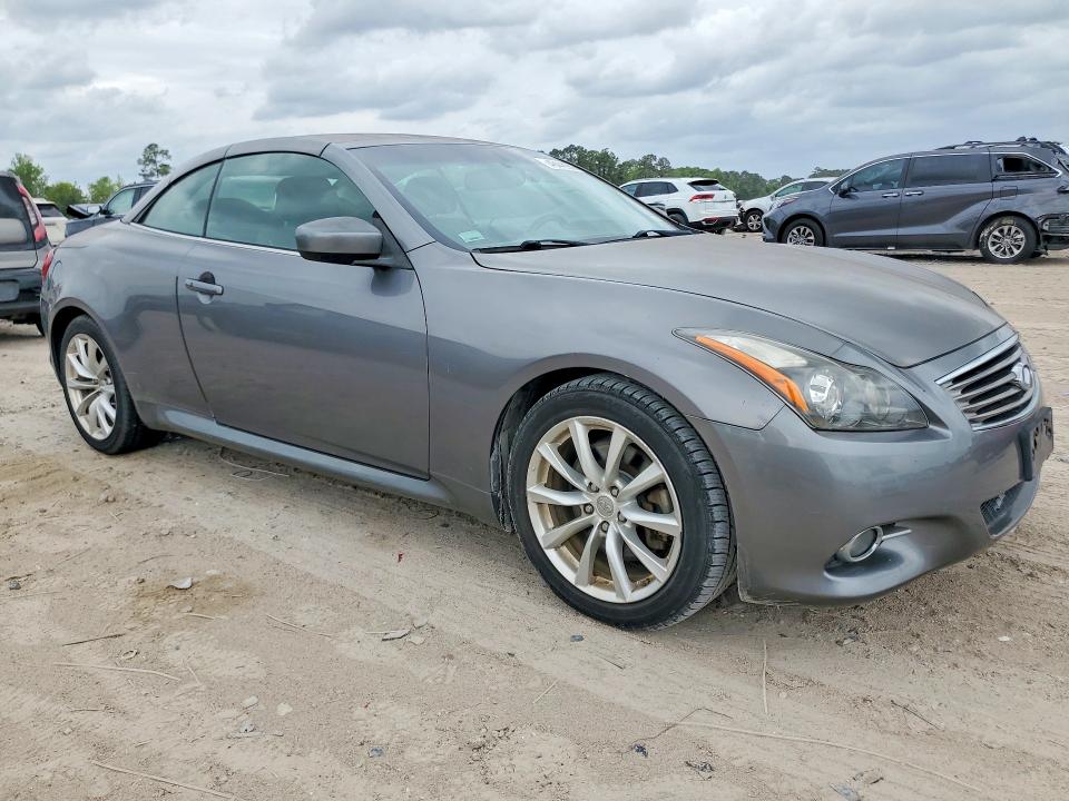 Продажа на аукционе авто 2012 Infiniti G37 Convertible, vin: JN1CV6FE5CM201784, номер лота: 48448986