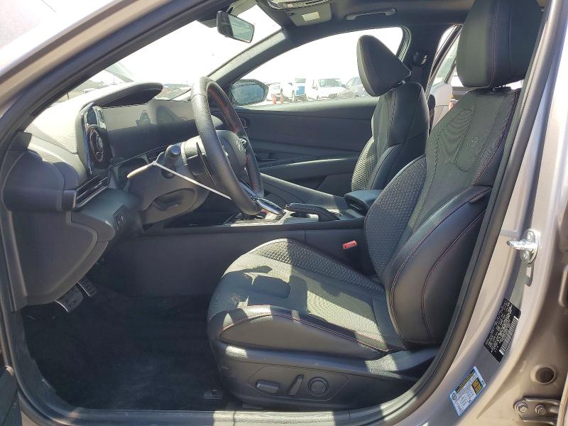 Продажа на аукционе авто 2025 Hyundai Elantra, vin: KMHLR4DF0SU996142, номер лота: 50362546