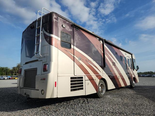 Aukcja sprzedaży 2008 Freightliner Chassis, vin: 4UZACJDT08CZ55523, numer aukcji: 58616856