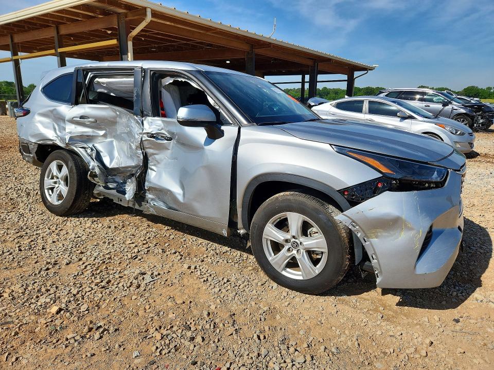 Продажа на аукционе авто 2023 Toyota Highlander, vin: 5TDKDRAH5PS047439, номер лота: 50788716