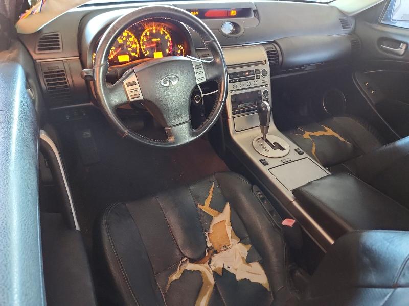 Aukcja sprzedaży 2004 Infiniti G35, vin: JNKCV54E84M826612, numer aukcji: 50615136