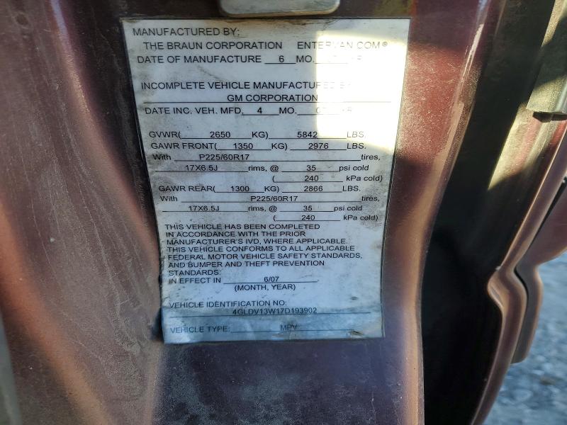 2007 Buick Terraza მანქანა იყიდება აუქციონზე, vin: 4GLDV13W17D193902, აუქციონის ნომერი: 48014266