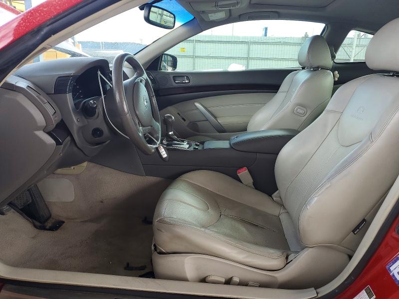 Продажа на аукционе авто 2012 Infiniti G37 Coupe, vin: JN1CV6EK7CM423783, номер лота: 49237176
