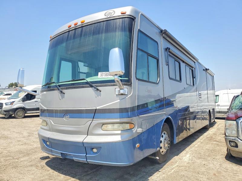 Продажа на аукционе авто 2006 Roadmaster Unknown, vin: 1RF43564262035631, номер лота: 50158846