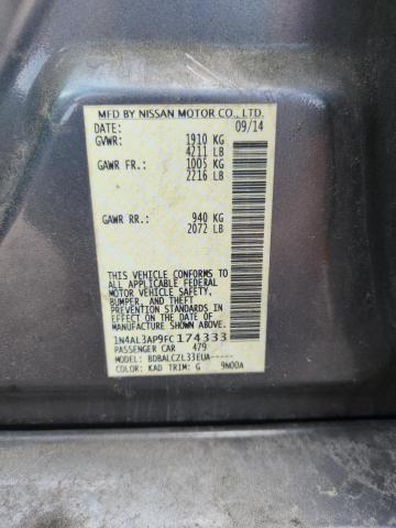 Продажа на аукционе авто 2015 Nissan Altima, vin: 1N4AL3AP9FC174333, номер лота: 51036216