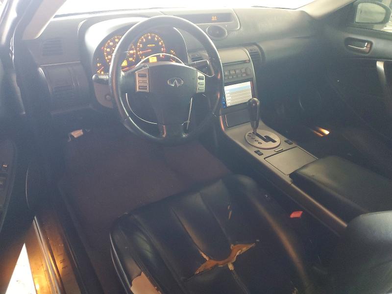 Aukcja sprzedaży 2004 Infiniti G35, vin: JNKCV54E24M811751, numer aukcji: 48969986