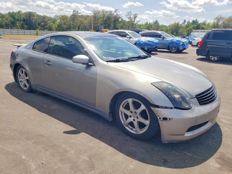 Продажа на аукционе авто 2003 Infiniti G35, vin: JNKCV54E53M221770, номер лота: 51785906