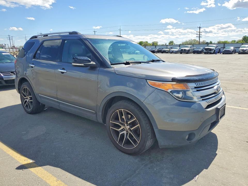 Продажа на аукционе авто 2013 Ford Explorer, vin: 1FM5K8D86DGC49457, номер лота: 51333156