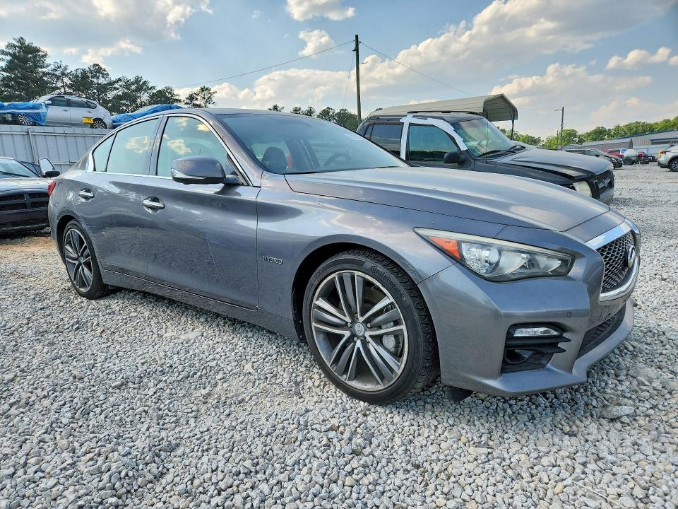 Aukcja sprzedaży 2014 Infiniti Q50 Hybrid, vin: JN1AV7AR2EM700620, numer aukcji: 50752696