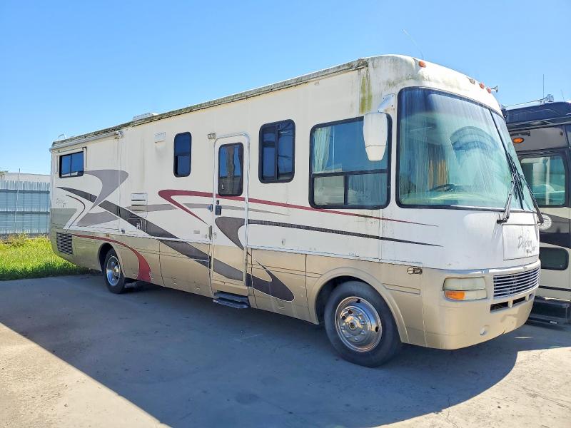 Продажа на аукционе авто 2004 Workhorse Recreational Vehicle (rv), vin: 5B4MP67G433376373, номер лота: 48108406