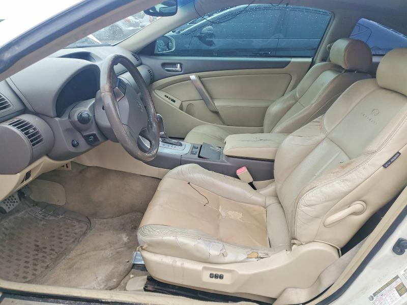 Продаж на аукціоні авто 2006 Infiniti G35, vin: JNKCV54E46M708821, номер лоту: 50744426