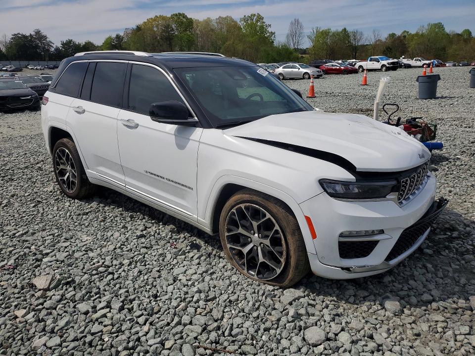 Продажа на аукционе авто 2022 Jeep Grand Cherokee, vin: 1C4RJHEG5N8602264, номер лота: 48757996