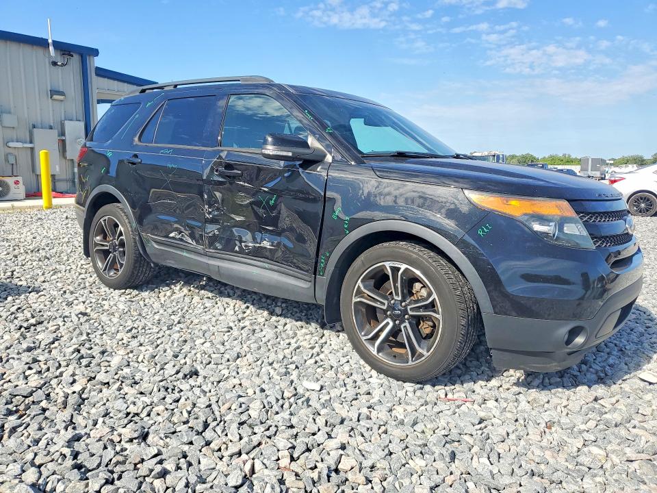 Aukcja sprzedaży 2015 Ford Explorer, vin: 1FM5K8GT0FGB48806, numer aukcji: 50596336