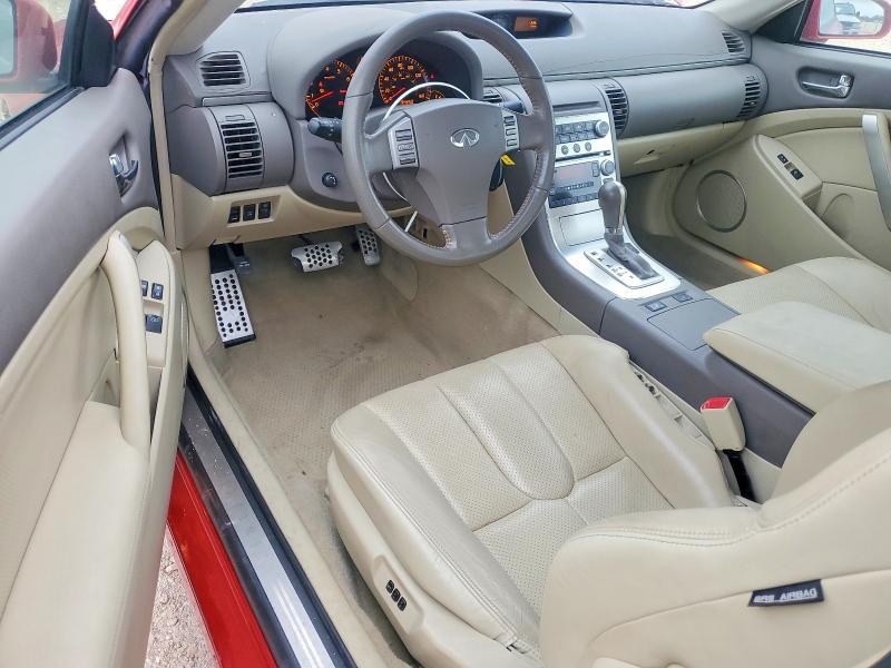 48135086 :رقم المزاد ، JNKCV54E17M910162 vin ، 2007 Infiniti G35 مزاد بيع