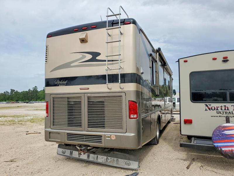 46512446 :رقم المزاد ، 1RF43454X62040510 vin ، 2006 Roadmaster Trailer مزاد بيع