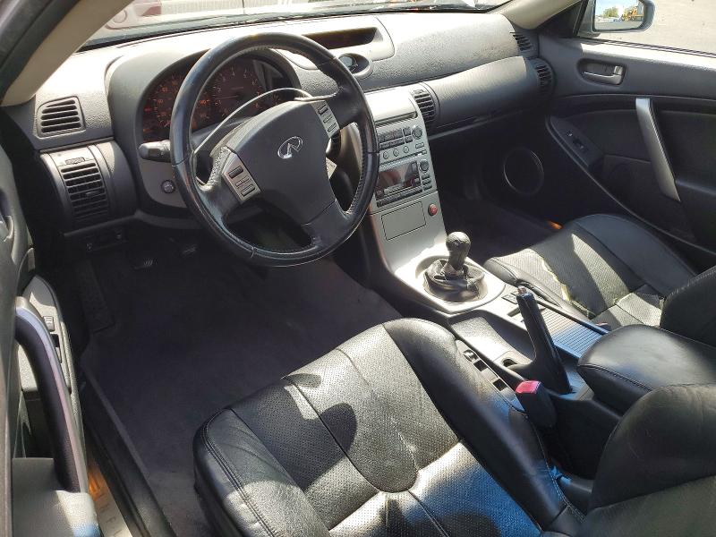 Aukcja sprzedaży 2004 Infiniti G35, vin: JNKCV54E94M810371, numer aukcji: 49793466