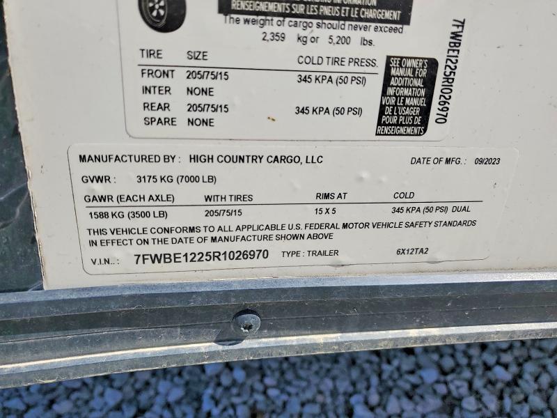 Продажа на аукционе авто 2024 High Country Unknown, vin: 7FWBE1225R1026970, номер лота: 50727966