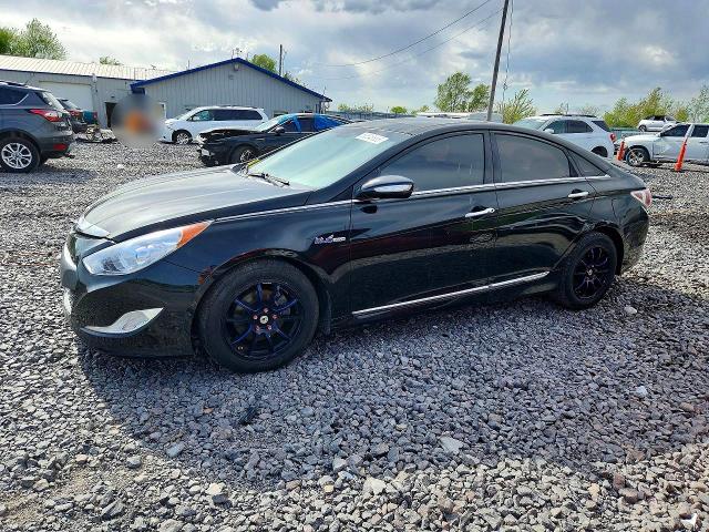 Продажа на аукционе авто 2015 Hyundai Sonata Hybrid, vin: KMHEC4A44FA120906, номер лота: 50548866