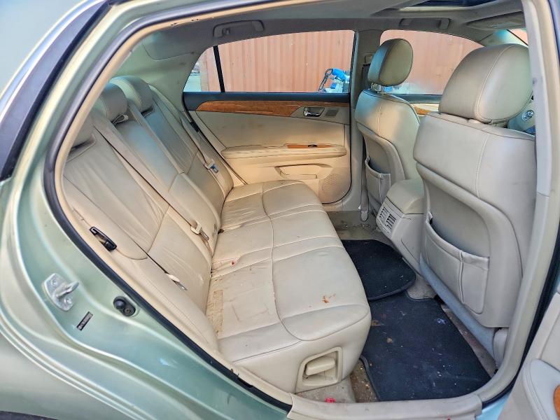 Продажа на аукционе авто 2006 Toyota Avalon, vin: 4T1BK36B26U092805, номер лота: 50332586