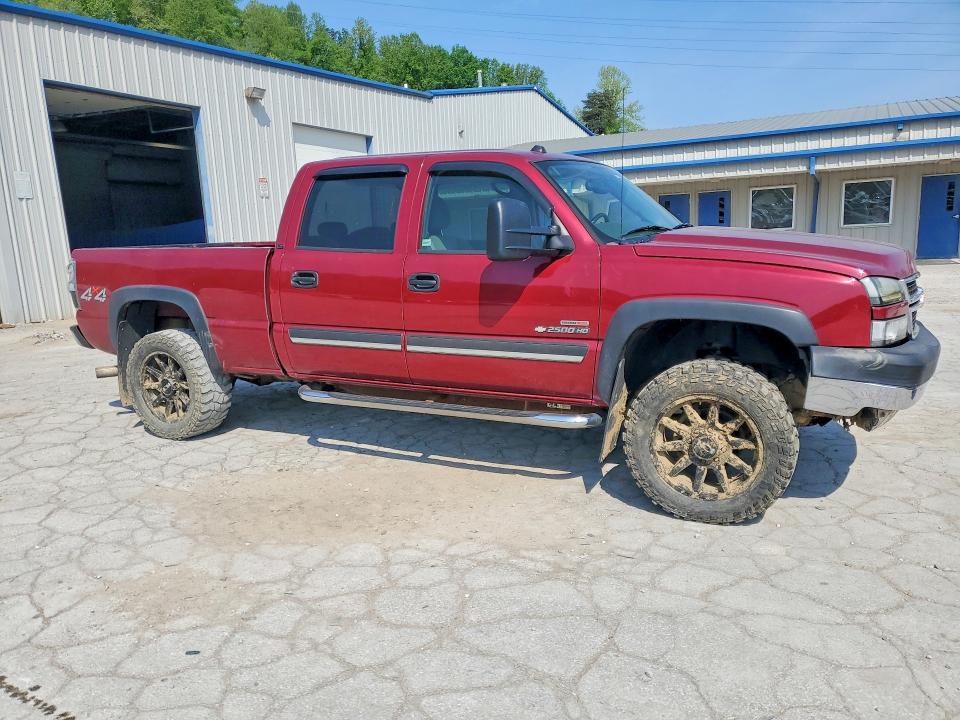 Продажа на аукционе авто 2006 Chevrolet Silverado, vin: 1GCHK23276F113598, номер лота: 50910246