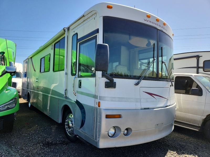 Aukcja sprzedaży 2001 Winnebago Motorhome, vin: 4UZAAHAK41CJ36093, numer aukcji: 50948486