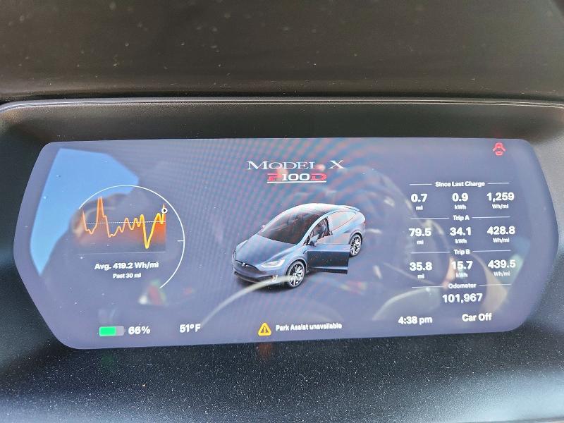 Продаж на аукціоні авто 2019 Tesla Model X, vin: 5YJXCAE47KF154359, номер лоту: 48024926