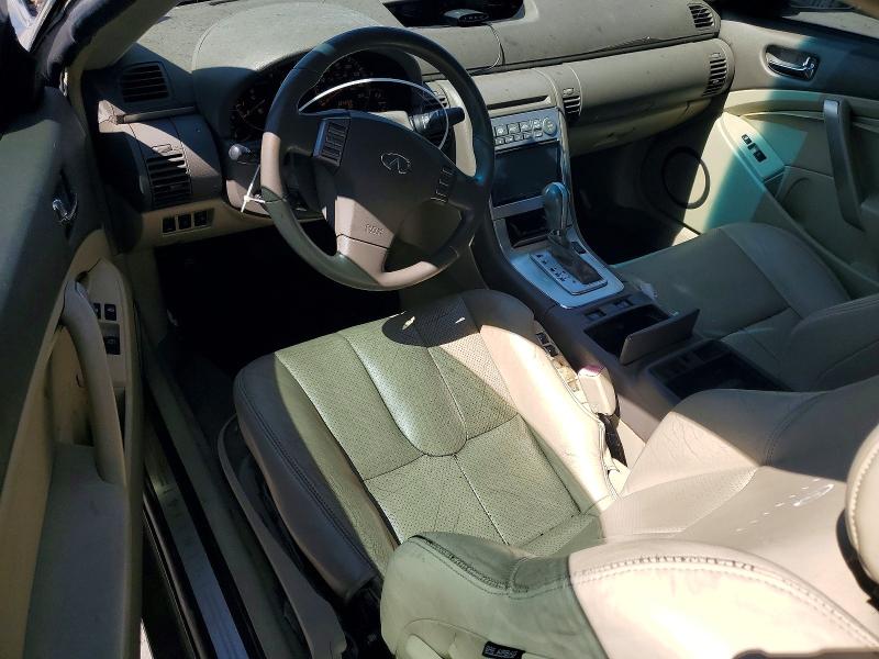 Продаж на аукціоні авто 2005 Infiniti G35, vin: JNKCV54E65M407403, номер лоту: 49990536