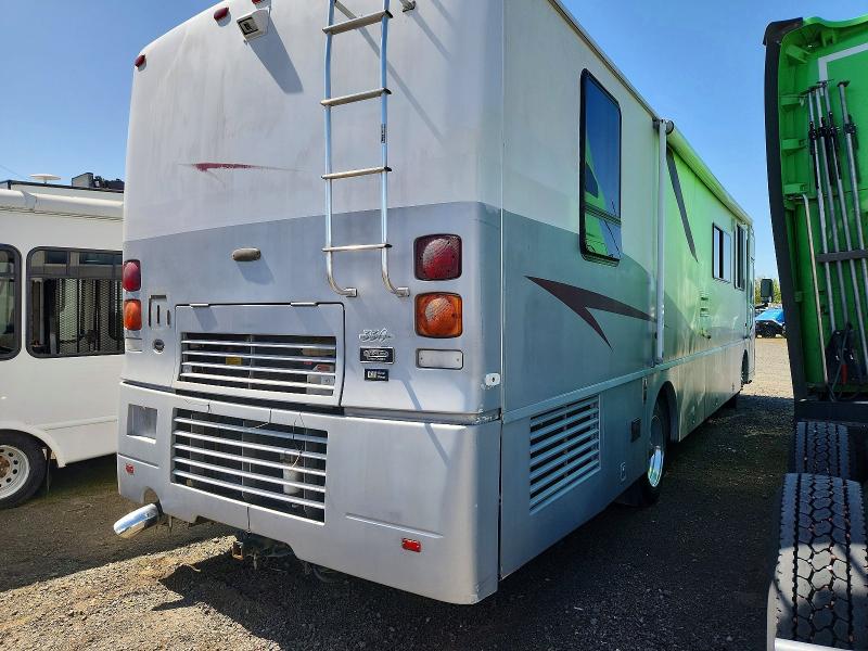 50948486 :رقم المزاد ، 4UZAAHAK41CJ36093 vin ، 2001 Winnebago Motorhome مزاد بيع