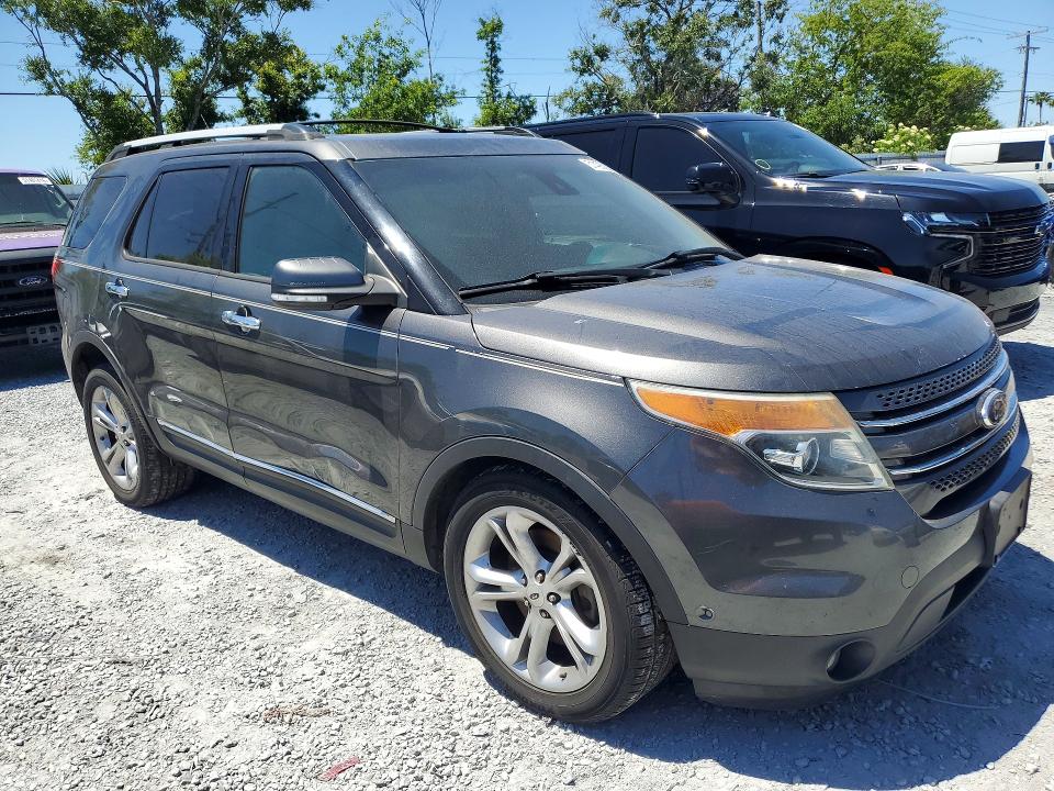 51406236 :رقم المزاد ، 1FM5K8F8XFGB19729 vin ، 2015 Ford Explorer مزاد بيع