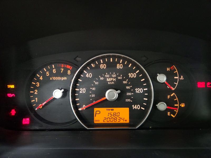 2008 Kia Rondo მანქანა იყიდება აუქციონზე, vin: KNAFG526887182616, აუქციონის ნომერი: 51112366
