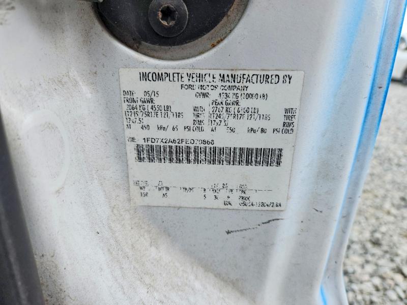 2015 Ford F250 მანქანა იყიდება აუქციონზე, vin: 1FD7X2A62FED70866, აუქციონის ნომერი: 48808176