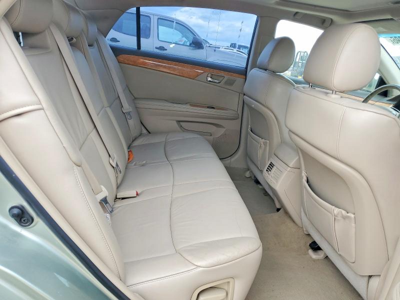 Продажа на аукционе авто 2005 Toyota Avalon, vin: 4T1BK36B45U026755, номер лота: 51983096