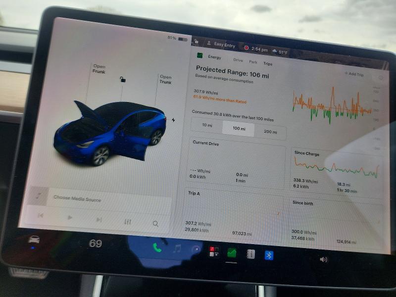 Aukcja sprzedaży 2020 Tesla Model Y, vin: 5YJYGDEF0LF011850, numer aukcji: 51840436