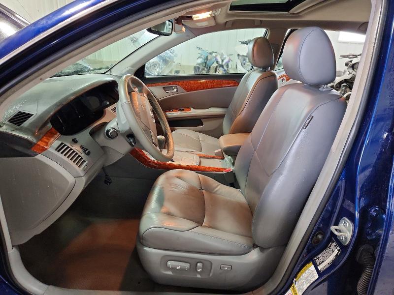 Продажа на аукционе авто 2006 Toyota Avalon, vin: 4T1BK36B96U145855, номер лота: 50853716
