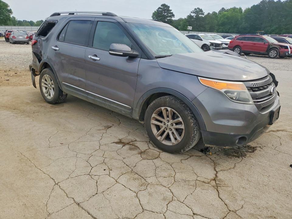 Aukcja sprzedaży 2013 Ford Explorer, vin: 1FM5K8F85DGC81930, numer aukcji: 50735606