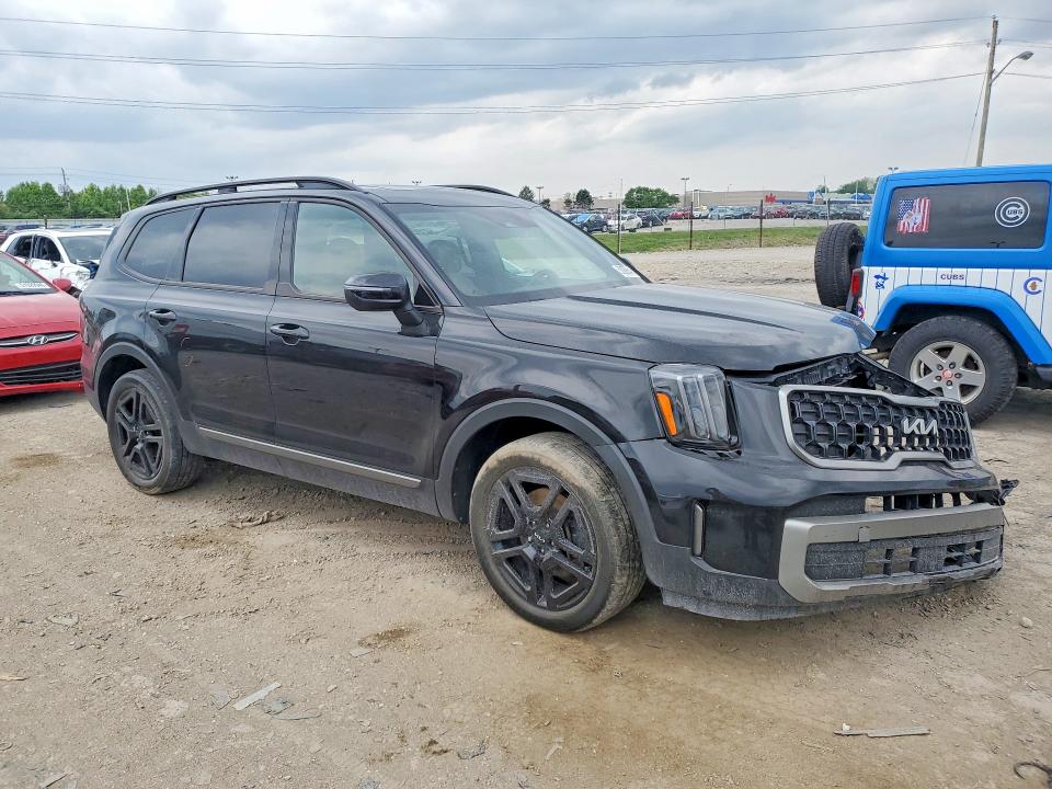 Продаж на аукціоні авто 2023 Kia Telluride, vin: 5XYP3DGC1PG356538, номер лоту: 50906546