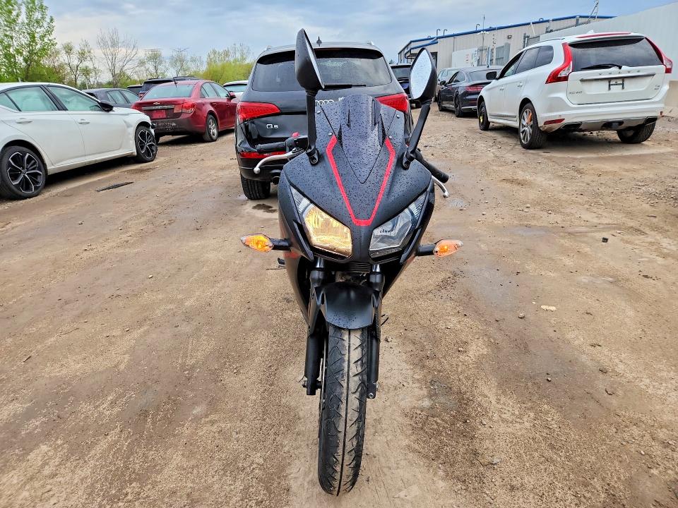 51413996 :رقم المزاد ، MLHNC5106J5400817 vin ، 2018 Honda Cbr300 مزاد بيع