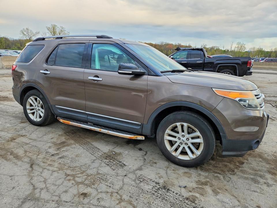Aukcja sprzedaży 2015 Ford Explorer, vin: 1FM5K8D81FGA30845, numer aukcji: 50776466
