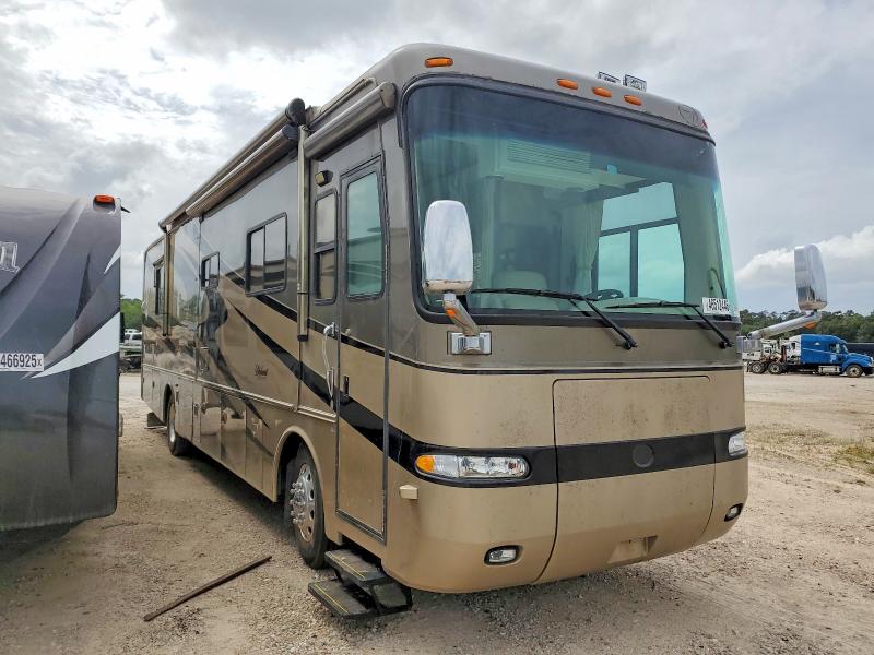 Продажа на аукционе авто 2006 Roadmaster Trailer, vin: 1RF43454X62040510, номер лота: 46512446