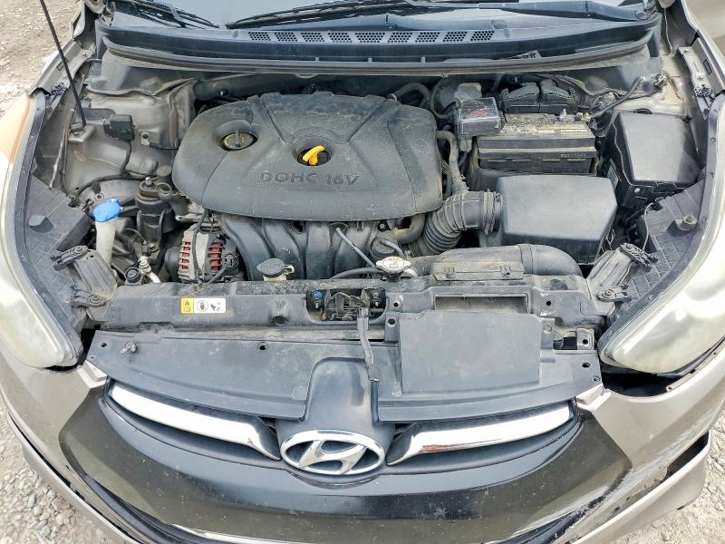 Продажа на аукционе авто 2013 Hyundai Elantra, vin: 5NPDH4AE0DH264209, номер лота: 48999116