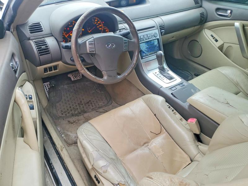 Продаж на аукціоні авто 2006 Infiniti G35, vin: JNKCV54E46M708821, номер лоту: 50744426
