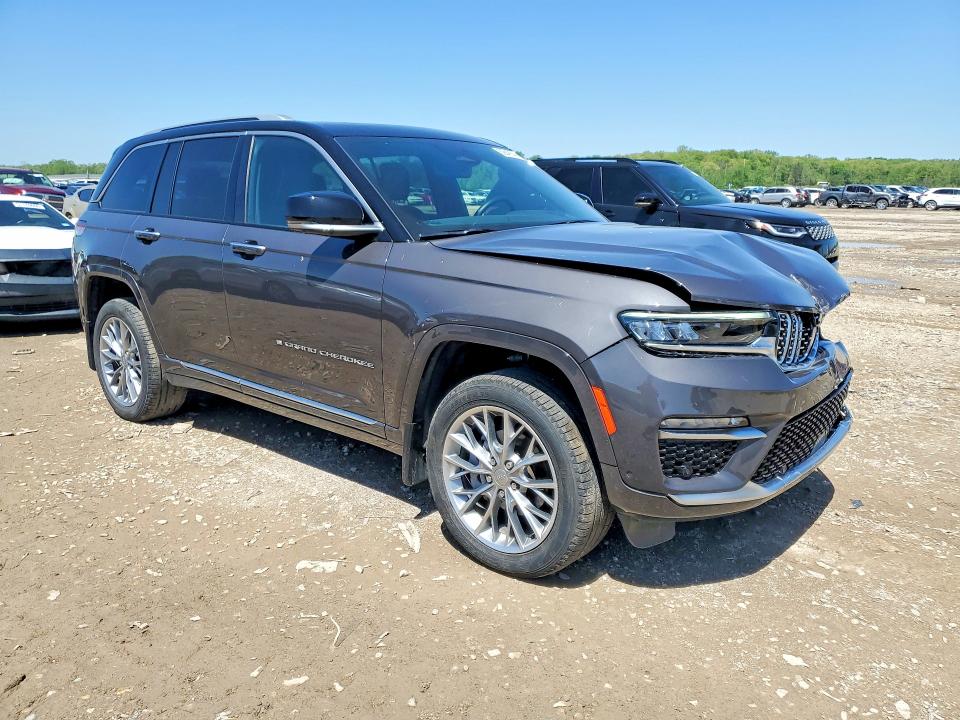 Продажа на аукционе авто 2023 Jeep Grand Cherokee, vin: 1C4RJHEG4P8769024, номер лота: 50649146