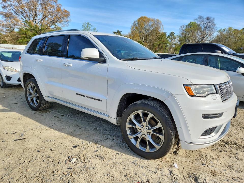 Продажа на аукционе авто 2019 Jeep Grand Cherokee, vin: 1C4RJFJG7KC578309, номер лота: 49043326