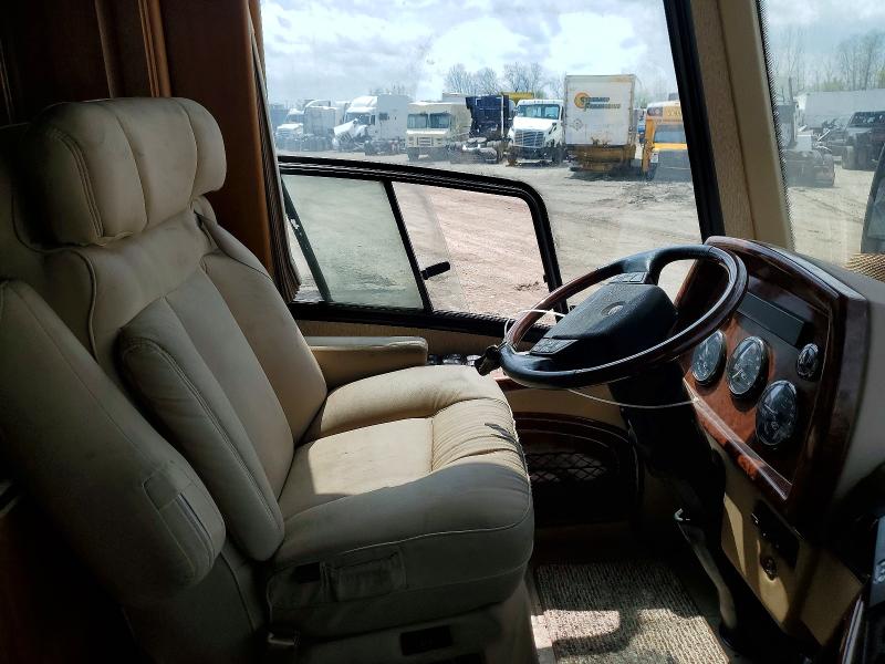 48280796 :رقم المزاد ، 4U7C9FZ1761104901 vin ، 2006 Country Coach Motorhome Magna مزاد بيع