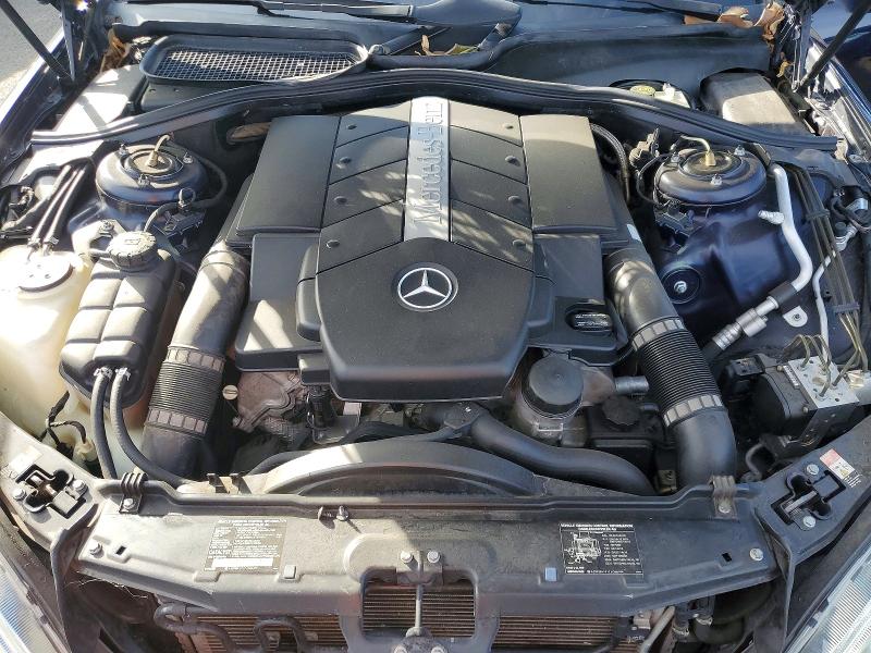 Продажа на аукционе авто 2003 Mercedes-benz S, vin: WDBNG75JX3A360191, номер лота: 50297716