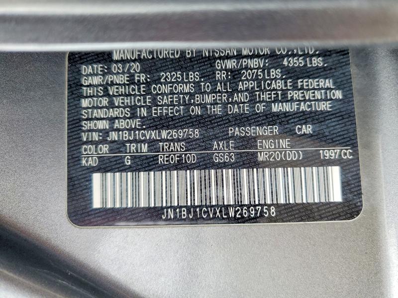 Продажа на аукционе авто 2020 Nissan Rogue Sport, vin: JN1BJ1CVXLW269758, номер лота: 51519316