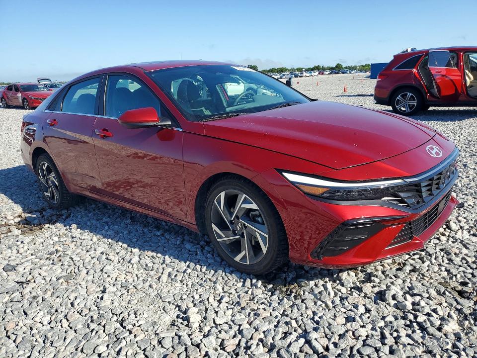 51641126 :رقم المزاد ، KMHLS4DG6RU690537 vin ، 2024 Hyundai Elantra مزاد بيع